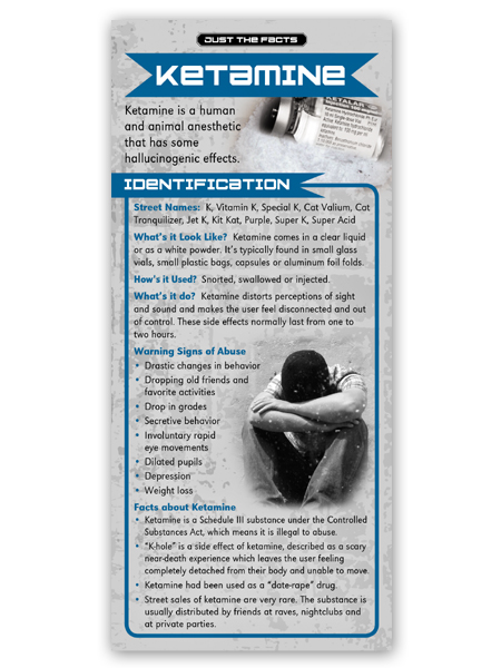 Just the Facts Rack Card: Ketamine