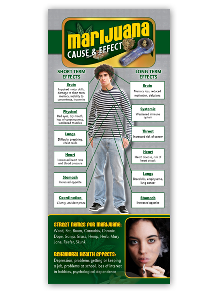 Cause & Effect Rack Card: Marijuana