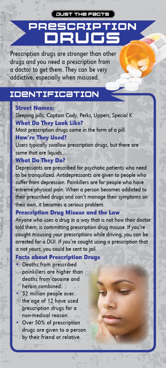 Just the Facts Rack Card Prescription Drugs Primo Prevention