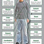 1 - Marijuana Cause & Effect Front