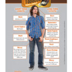 pss-da-post-ce14-smokeless-tobacco-web