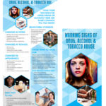 BAN-ST-02-Warning-Signs-of-Drug-Alc-&-Tob-PCKG-KIT