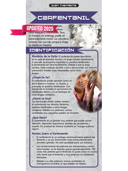 *SPANISH* Just the Facts Rack Card: Carfentanil *SPANISH* Just the Facts Rack Card: Carfentanil